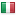 npsbenchmarks.com server is located in Italy